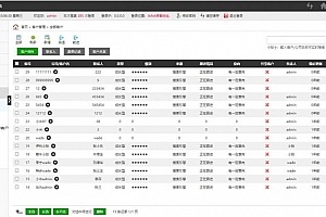Thinkphp CRM客户关系管理系统修复版