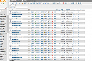 phpmyadmin MySQL在线数据库管理